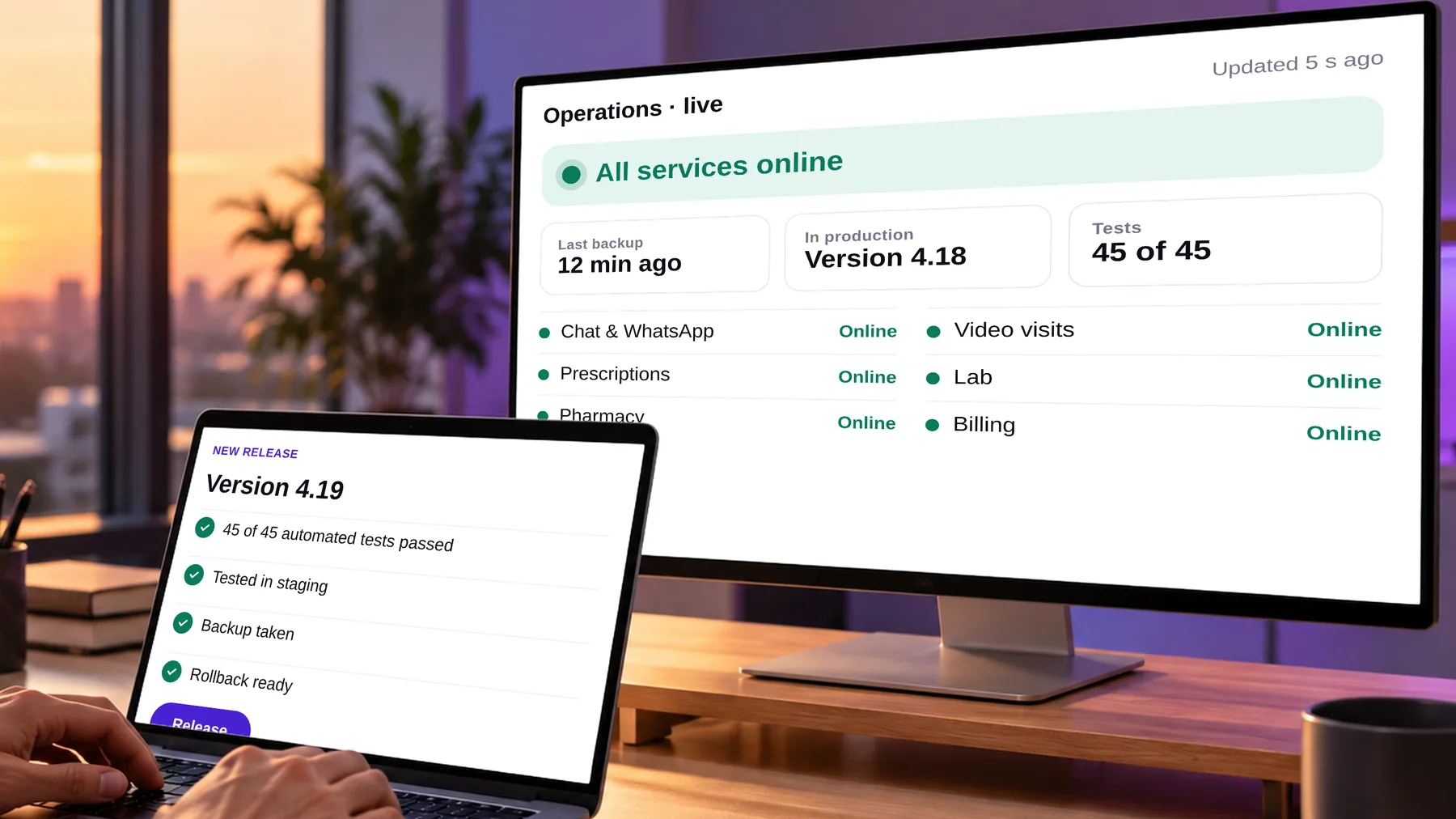 At sunset, a monitor shows every service online and the latest backup; on the laptop, a new release with all 45 tests passed, ready to ship